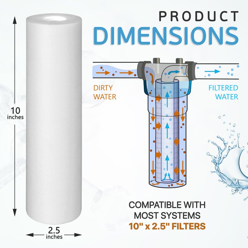 Ronaqua خرطوشة فلتر مياه روناكوا 10 ميكرون 10"x2.5"، معتمدة من NSF، 4 طبقات من الترشيح لأي وحدات RO بطول 10 بوصات وأنظمة المنزل بالكامل، متوافقة مع كوليجان P5، AP110، WHKF-GD05، عبوة 6 - Image 3